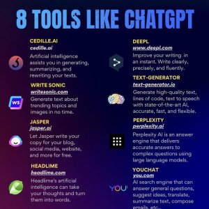 8 Tools Like ChatGPT