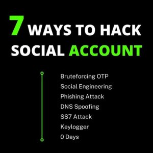 7 Ways To Hack Social Account