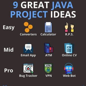9 Great Java Project Ideas
