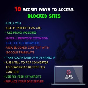 10 Secret Ways To Access Blocked Sites