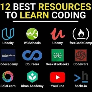12 Best Resources To Learn Coding