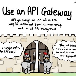 API Security Practice