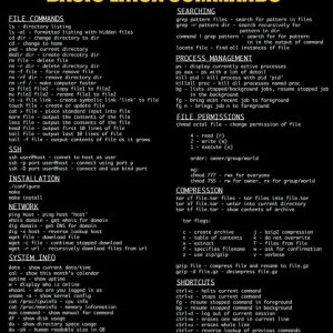 Basic Linux Commands 989