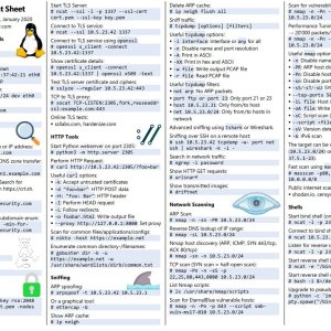 Best of Cyber Security Tools