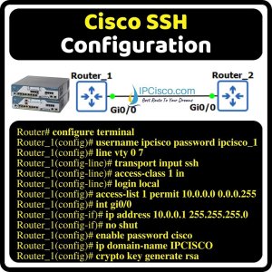 Cisco SSH Configuration