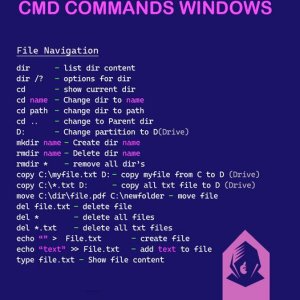 CMD Commands Windows1