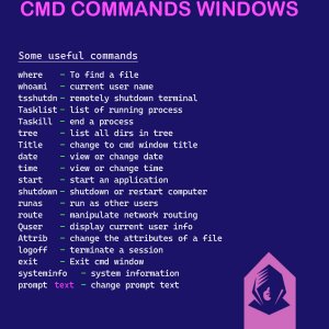 CMD Commands Windows2
