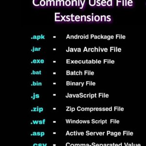 Commonly Used File Exstensions