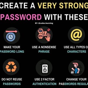 Create a Very Strong Password With These