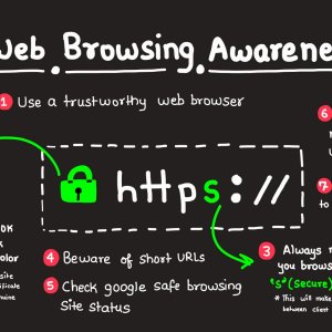 Do Check These Things To Keep Your Browsing Secure