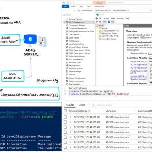 Enabling AD FS Security Auditing and Shipping Event Logs to Microsoft Sentinel