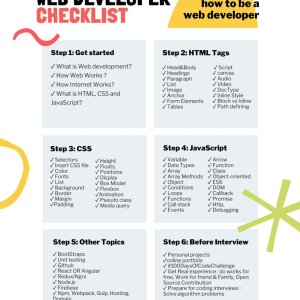 Guideline How to be a Web Developer