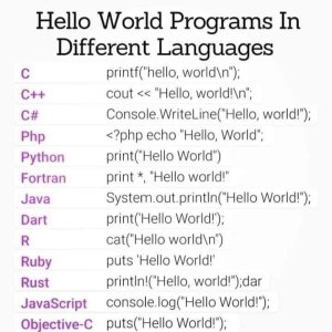 Hello World Programs In Different Languages