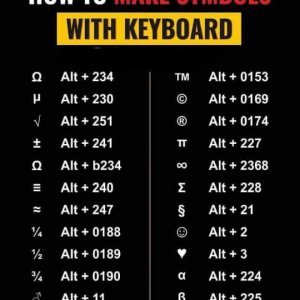 How To Make Symbols With Keyboard