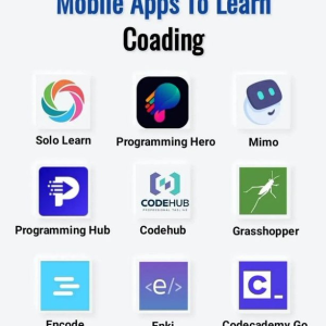 Mobile Apps To Learn Coding