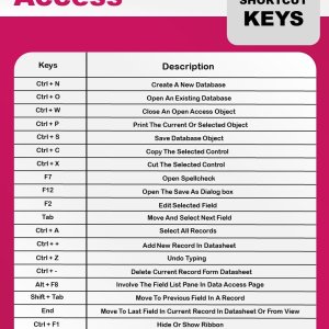 MS Access - Shortcut Keys