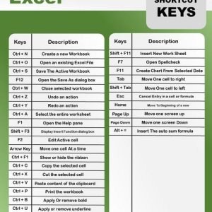 MS Excel - Shortcuts Keys