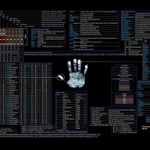Penetration Testing & Exploit Development CheatSheet