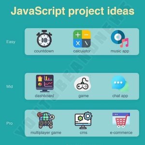Project Ideas For Developer1