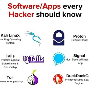 Software - Apps every Hacker should know