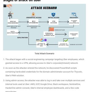 Stages of Attack on Uber