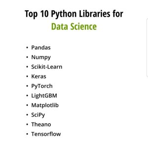 Top 10 Python Libraries For Data Science