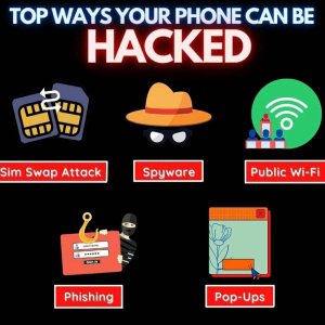 Top Ways Your Phone Can Be Hacked