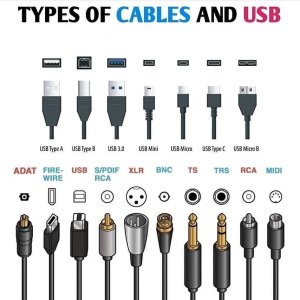 Types of Cables and USB