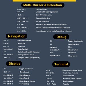 Visual Studio Code Shortcuts
