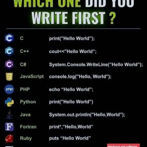 Which one did you write first1