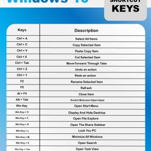 Windows 10 - Shortcuts Keys