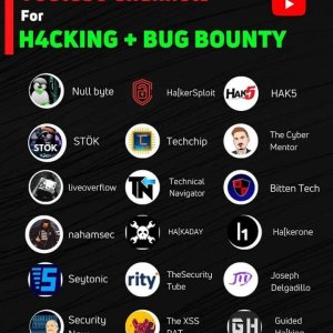 YouTube Channels For Hacking + Bug Bounty