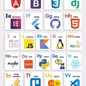 Kids Alphabet For Web Developer